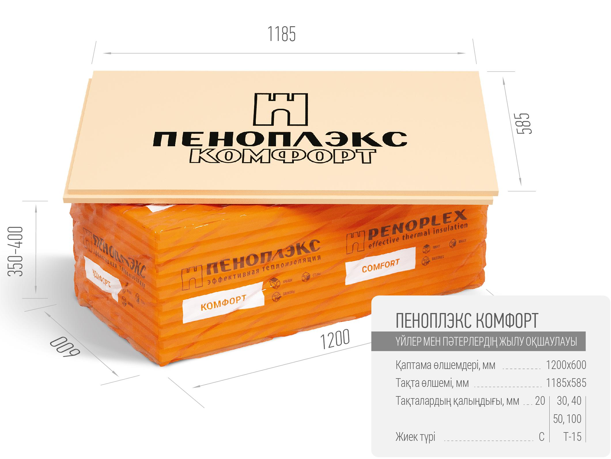картинка Экструзионный пенополистирол ПЕНОПЛЭКС КОМФОРТ® 30х585х1185 мм (12 шт)  Т-15 от магазина ТНП